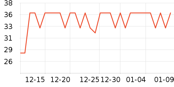 �߽�˿��������ʷ�۸�