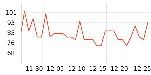 OATLY������ʷ�۸�