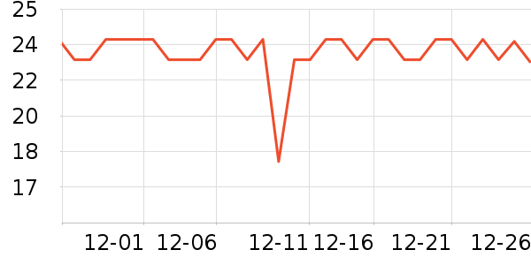 �������˱�����ʳ��ʷ�۸�