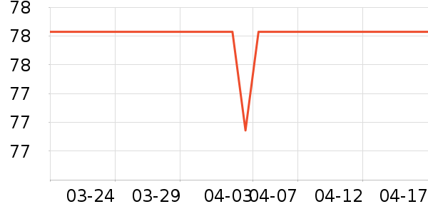 �����ֽ��ʷ�۸�