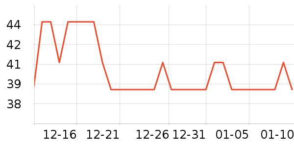 ����������ʷ�۸�