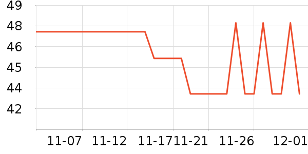 �����忧��/�̲���ʷ�۸�