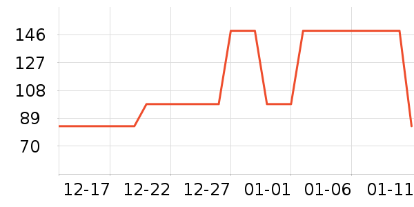 �ǵ��˶�Ь��ʷ�۸�