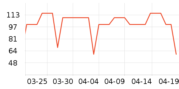 ��������������ʷ�۸�