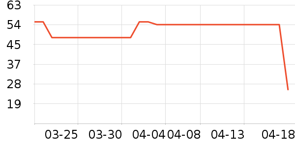 ��ޱ��Ʒ���� ��ʷ�۸�