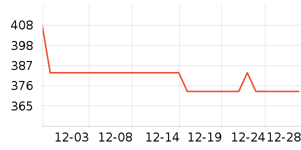 ��˿�üٷ���ʷ�۸�