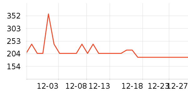 ����������Ǳ���ʷ�۸�