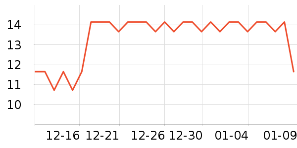 С÷���۽�/����/������ʷ�۸�