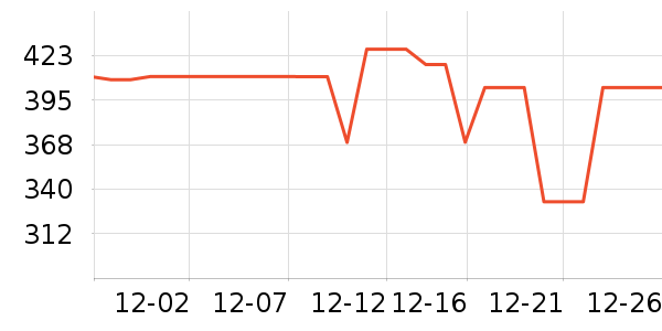 �ɰ��ڹ���ά����ʷ�۸�