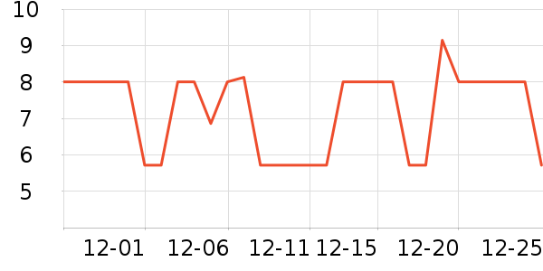 ����Ӥ��ʪ����ʷ�۸�