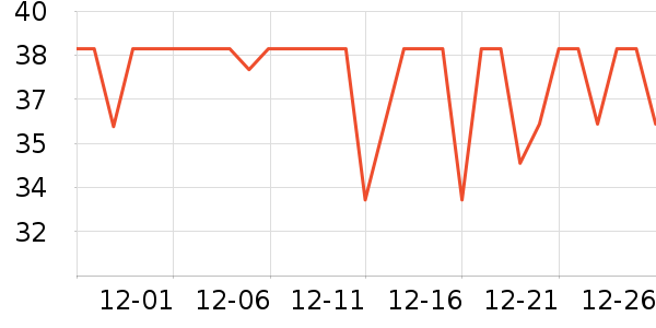 �����������ʷ�۸�