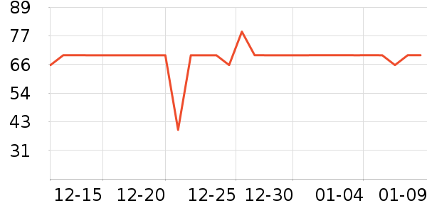 ���˴����/�˰���ʷ�۸�