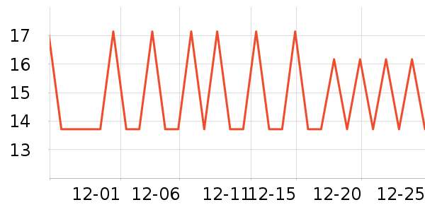 ���˿�����������Ʒ��ʷ�۸�