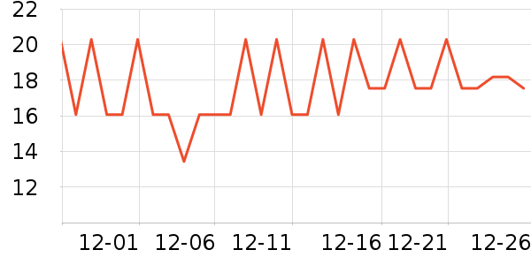 ����÷�۽�/����/������ʷ�۸�