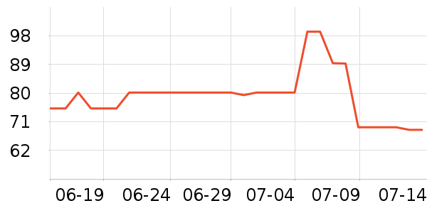 �����˶�Ь��ʷ�۸�