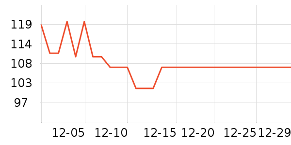 ����Һ�׾���ʷ�۸�