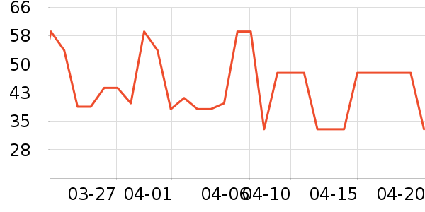 ̶ţ������ʷ�۸�