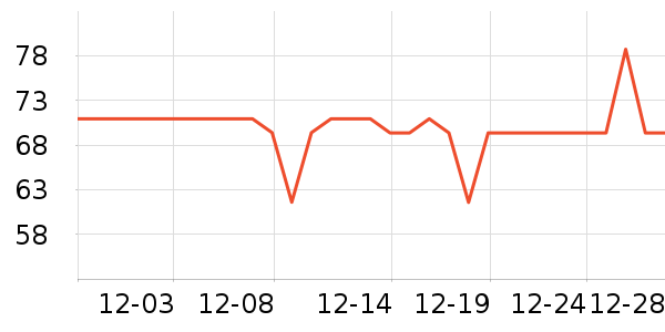 �ٱ�ի�ķ��ı���ʷ�۸�