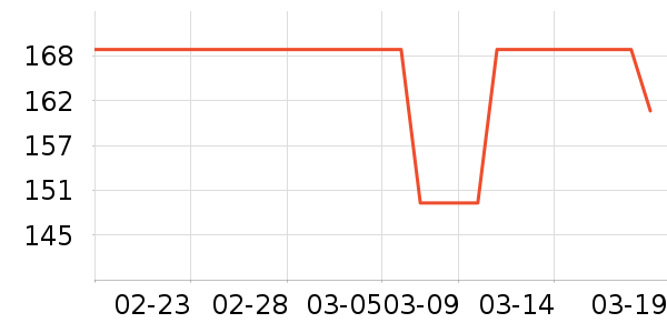 �ղ�����ˮ��/��ˮƿ��ʷ�۸�