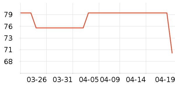 PLAYBOY����������ʿ�ڿ���ʷ�۸�