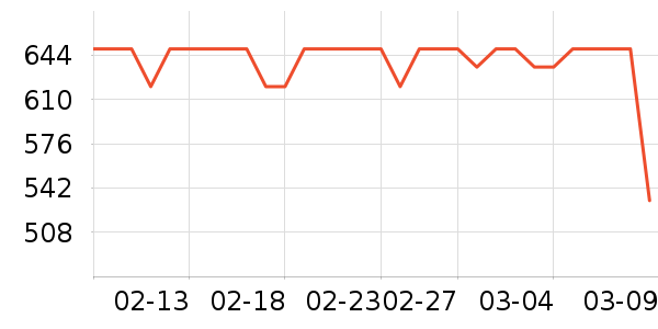 ����ϴ�»���ʷ�۸�