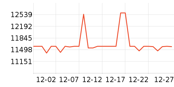 �滪������е��ʷ�۸�