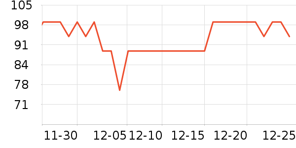 С�����̻�/����ܻ���ʷ�۸�