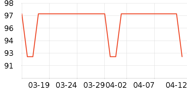 ���׹�ҵƷ��ʷ�۸�