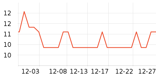 ������˻��⹤����ʷ�۸�