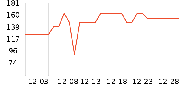 �ղ�������;����ʷ�۸�