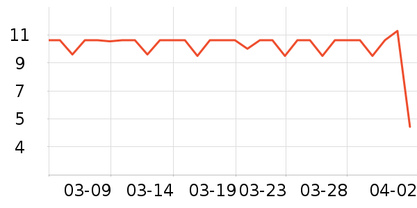 ζ��Դ���/������ʷ�۸�