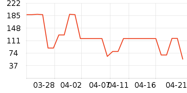 ����������/��ϯ��ʷ�۸�