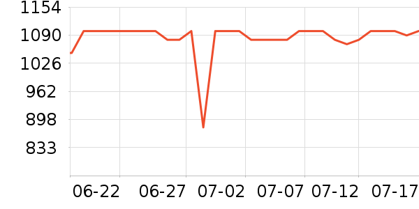 ���մ�ӡ����ʷ�۸�