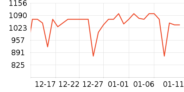 ���մ�ӡ����ʷ�۸�