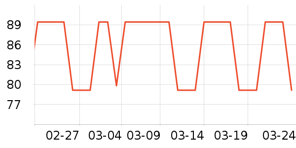 С���ֻ������/��������ʷ�۸�