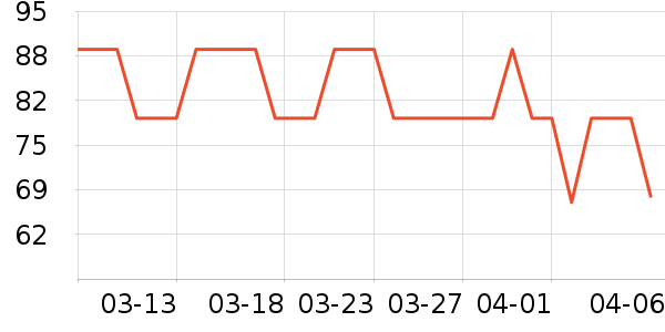 С���ֻ������/��������ʷ�۸�