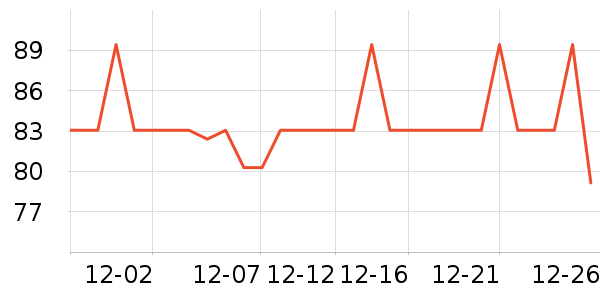 С���ֻ������/��������ʷ�۸�