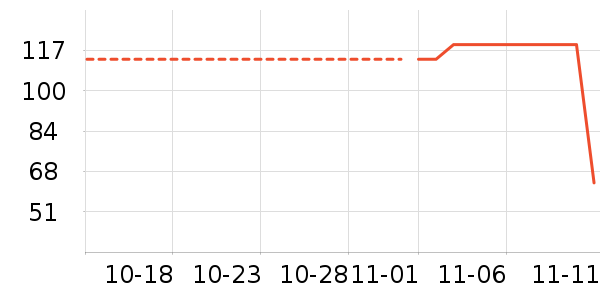 ��ħʦ��ʷ�۸�