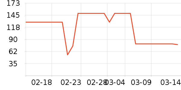 �����������п���ʷ�۸�