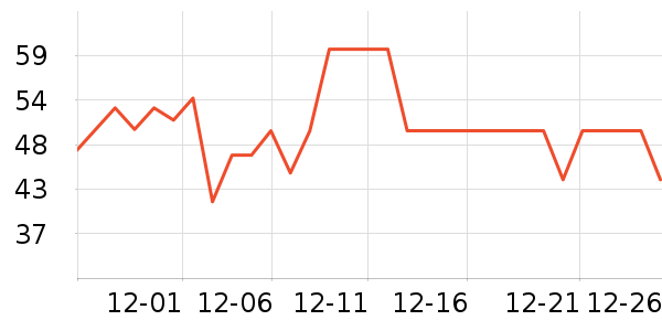 ���Ɑ��/ˮ��/ˮ����ʷ�۸�