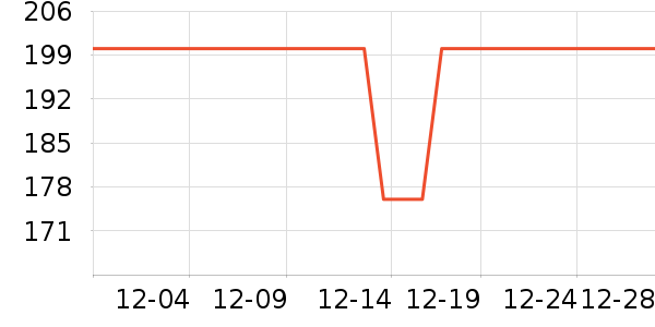 ����԰����Ʒ��ʷ�۸�