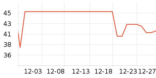 ��������������Ʒ��ʷ�۸�