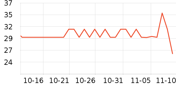 ���������ʷ�۸�