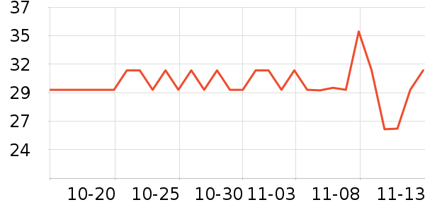 ���������ʷ�۸�