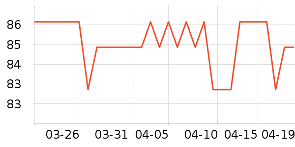 �������ʪ��ʷ�۸�