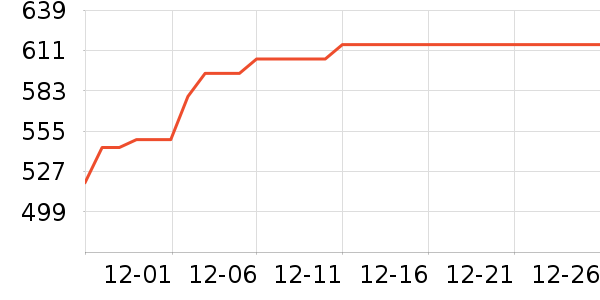 �����ڴ�����ʷ�۸�