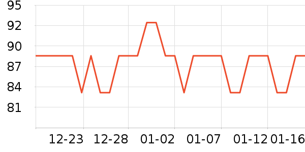 �����ȡ����ʷ�۸�