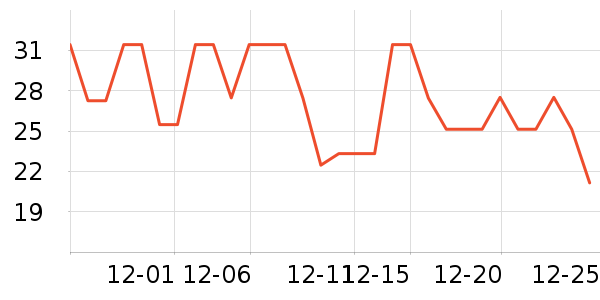 ��ϣ�ذ��Ʒ��ʷ�۸�