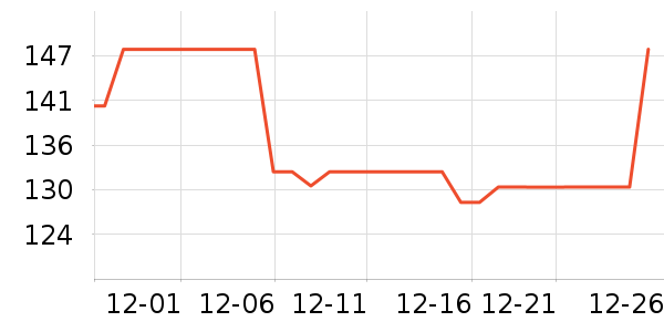 ʮ������������װ��ʷ�۸�