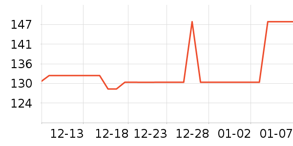 ʮ������������װ��ʷ�۸�